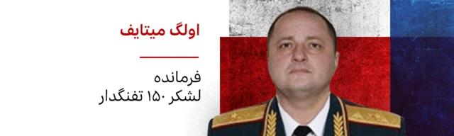 اولگ میتایف