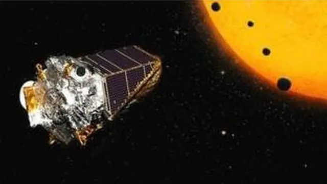 पृथ्वी की कक्षा