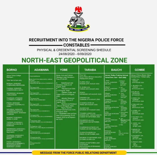 NPF shortlist 2020