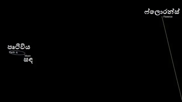 ෆ්ලෝරන්ස් නමැති ඇස්ටරොයිඩය මුලින්ම සොයා ගනු ලැබුවේ 1981 වසරේදීය