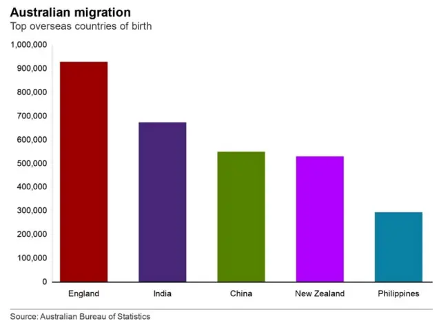 ఒకప్పుడు 90 శాతం క్రైస్తవులే ఉన్న ఈ దేశంలో ఇప్పుడు క్రిస్టియన్లు తగ్గిపోతున్నారు.. హిందూ, ముస్లింలు వేగంగా పెరిగిపోతున్నారు