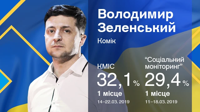 Зеленський