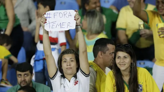 Protestas contra Temer