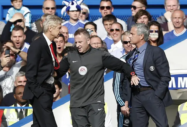 Wenger and Mourinho