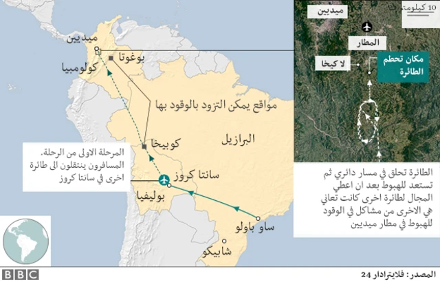 خارطة