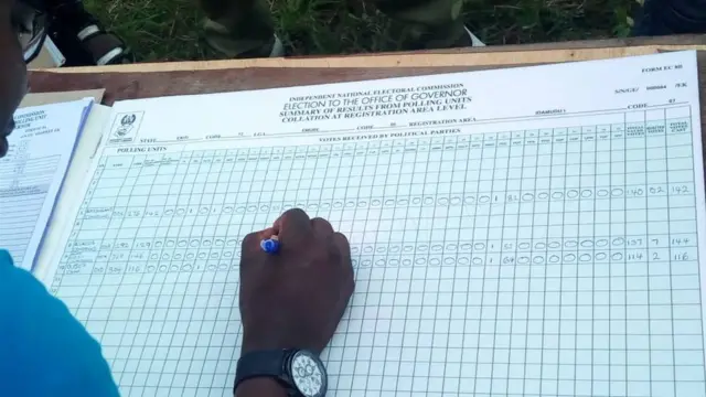 PDP bin first tweet dis foto on Saturday night claim say dem dey aware of plan to by di rulling party APC to rig di election