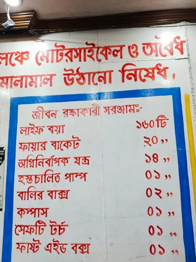 লেখা থাকলেও অনেক লঞ্চে এগুলোর সন্ধান মেলে না।