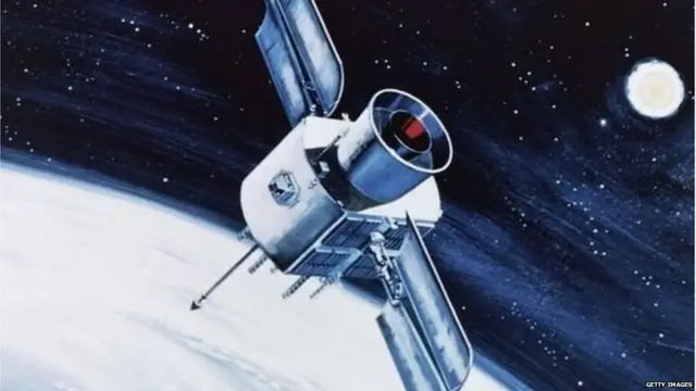 अंतरिक्ष