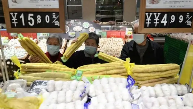 சீன பொருளாதாரம்