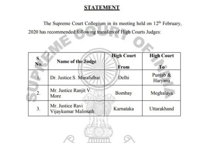 બદલીનું નોટિફિકેશન