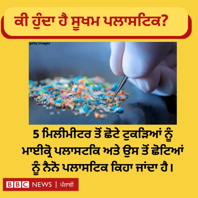 ਮਾਈਕ੍ਰੋ ਪਲਾਸਿਟਿਕ ਬਾਰੇ 