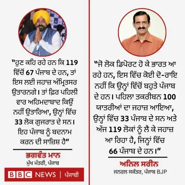 ਆਪ ਤੇ ਭਾਜਪਾ ਦੇ ਬਿਆਨ