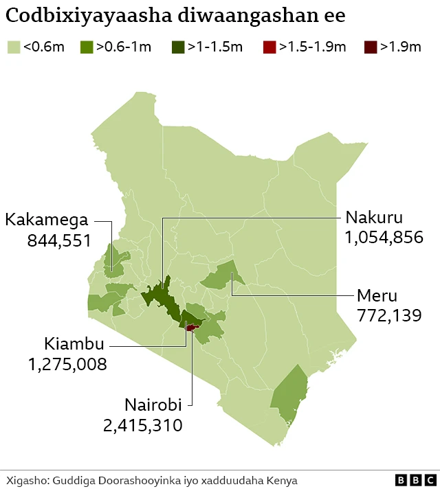 Codbixiyeyaasha diiwaangashan