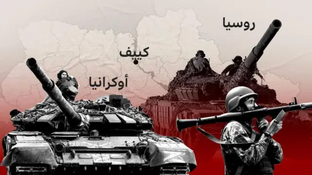 الحرب بين روسيا وأوكرانيا
