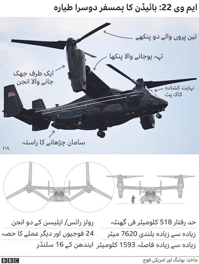 اوسپری ہیلی کاپٹر