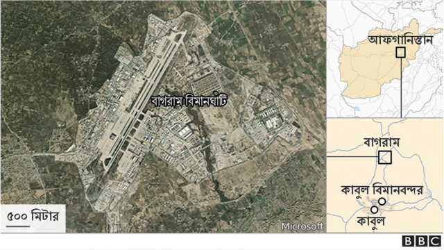 বাগরাম বিমানঘাঁটি