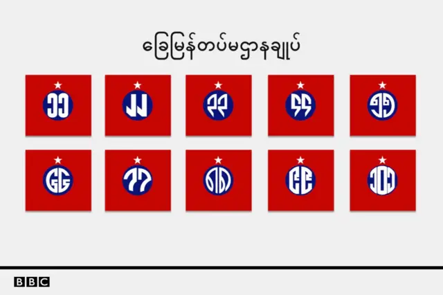  ခြေမြန်တပ်မဌာနချုပ် (၁၀) ခု