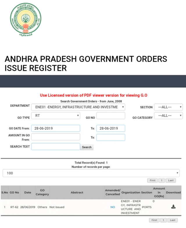 ఇటీవల విడుదల చేసిన జి ఓ ఆర్టీ 62 లో మార్పులు