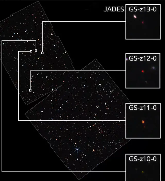 Colagem mostrando galáxias distantes capturadas pelo telescópio James Webb