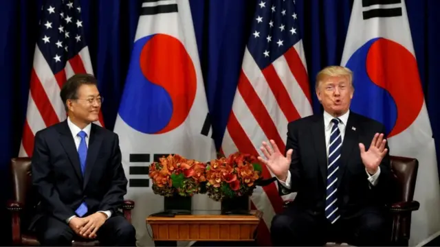 США та Південна Корея