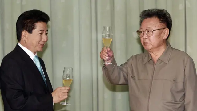 卢武铉与金正日