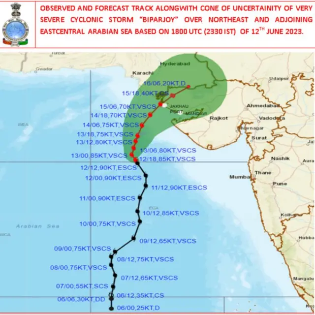 बिपरजॉय चक्रीवादळ