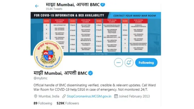 BMC TWITTER
