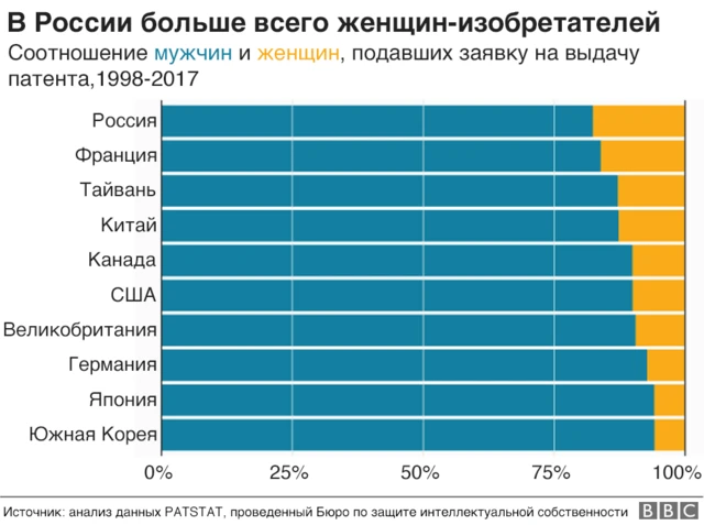 Что такое вовлечение в проституцию? | «w-polosaratov.ru»