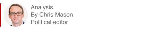 Analysis box by Chris Mason, political editor