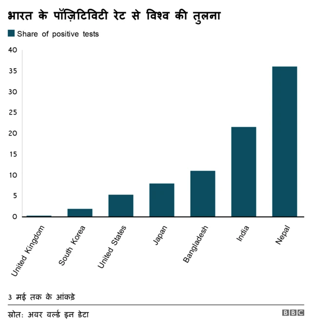ग्राफ़िक्स
