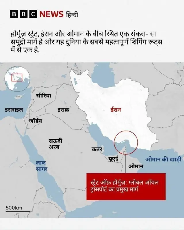 मध्य पूर्व के देश
