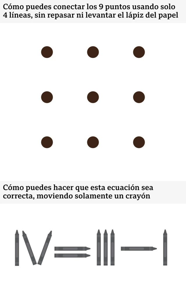 Dos acertijos: uno con 9 puntos dispuestos en una cuadrícula de 3 × 3, que pregunta "Cómo puedes conectar los 9 puntos usando solo 4 líneas, sin repasar ni levantar el lápiz del papel". El otro con crayones dispuestos de manera que forman, en números romanos: IV = III - I, y pregunta "Cómo puedes hacer que esta ecuación sea correcta, moviendo solamente un crayón.