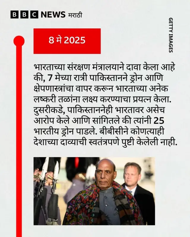 भारत-पाकिस्तान संघर्ष