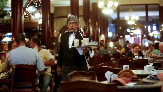 Cafe en Buenos Aires