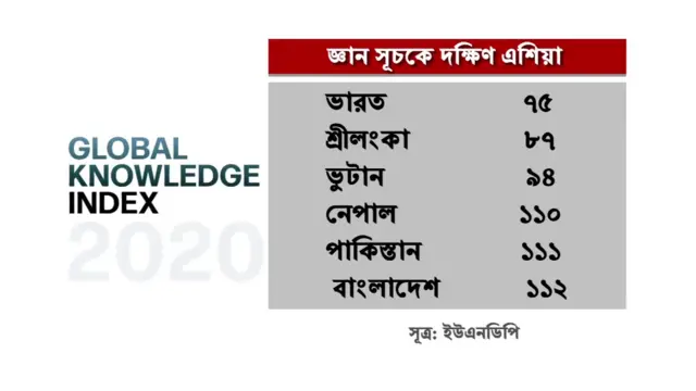 গ্রাফিক্স