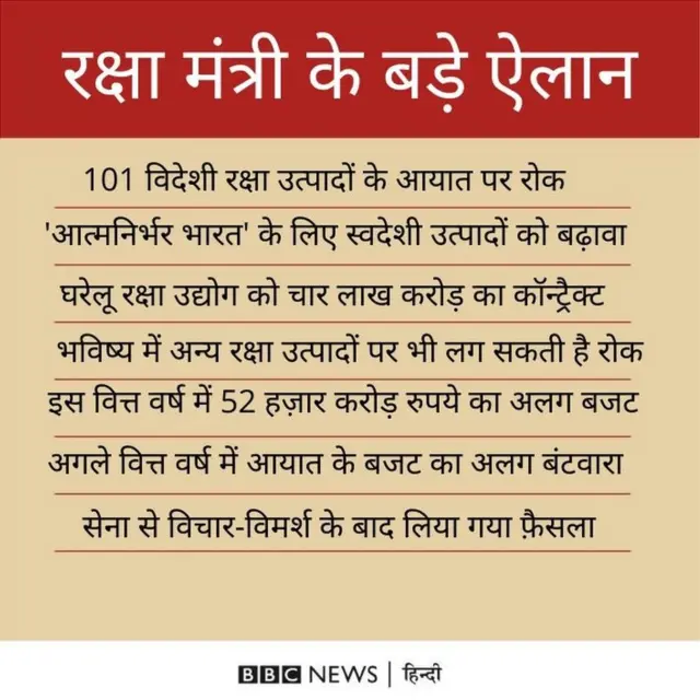 रक्षा मंत्री राजनाथ सिंह का बड़ा ऐलान