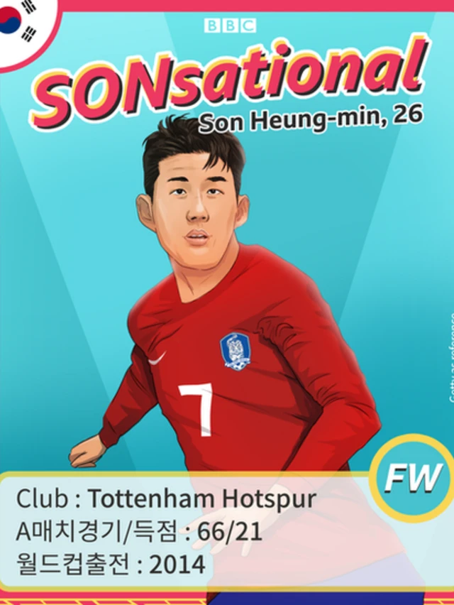 한국은 손흥민의 의존도가 크다는 지적이 있다