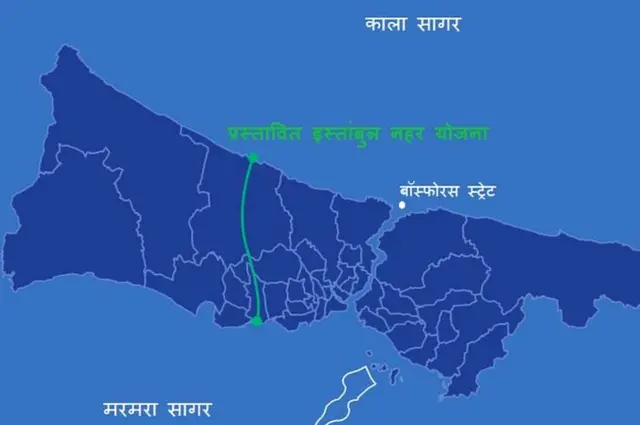 नहर परियोजना