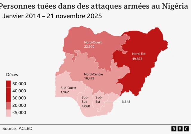 Un graphique montrant le nombre de personnes tuées lors d'attaques armées au Nigeria entre janvier 2014 et le 21 novembre 2025, selon Acled.