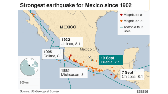 Earthquake na of di world disaster wey dey affect Mexico