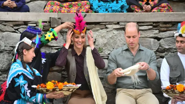 Кейт та Вільям