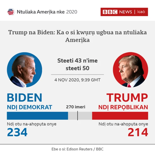 Ka o si aga na ntuliaka Amerịka