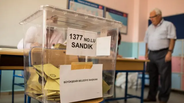 sandık