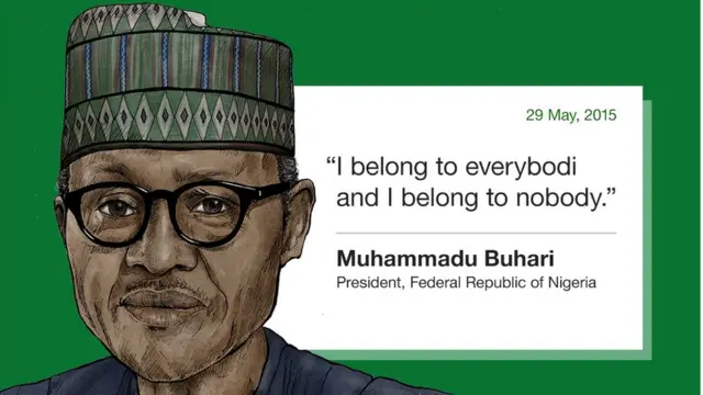 Buhari open border: Buhari date of birth and Muhammadu Buhari regime as President of Nigeria