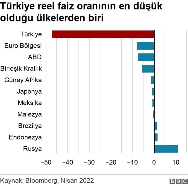 grafik