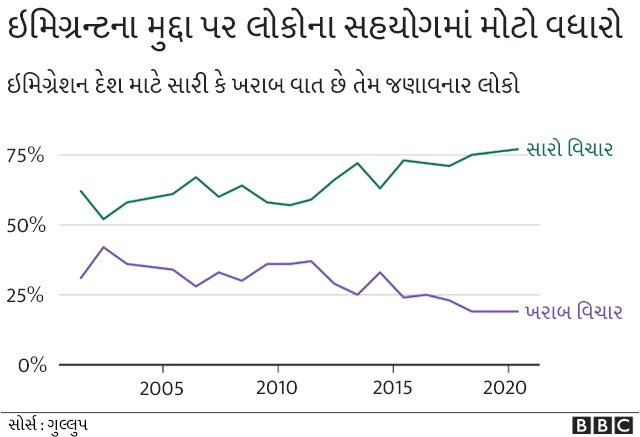 ગ્રાફિક્સ