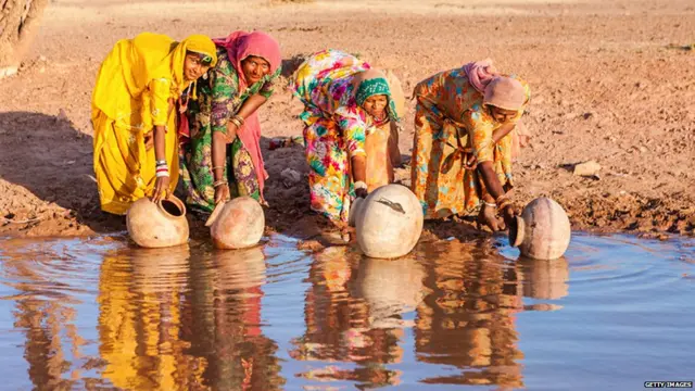 ਪਾਣੀ, ਭਾਰਤ