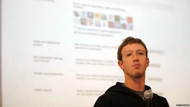 ફેસબુકના સહ સંસ્થાપક માર્ક ઝકરબર્ગ