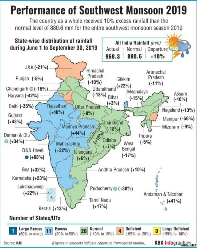 देशभरातल्या मान्सूनची स्थिती दर्शवणारा नकाशा