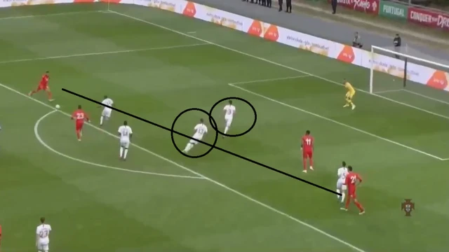 گل اول تونس. خط فرضی شکلی است که ۴ مدافع باید ایجاد کنند، در عوض به موقعیت پپه و روبن دیاس نگاه کنید.